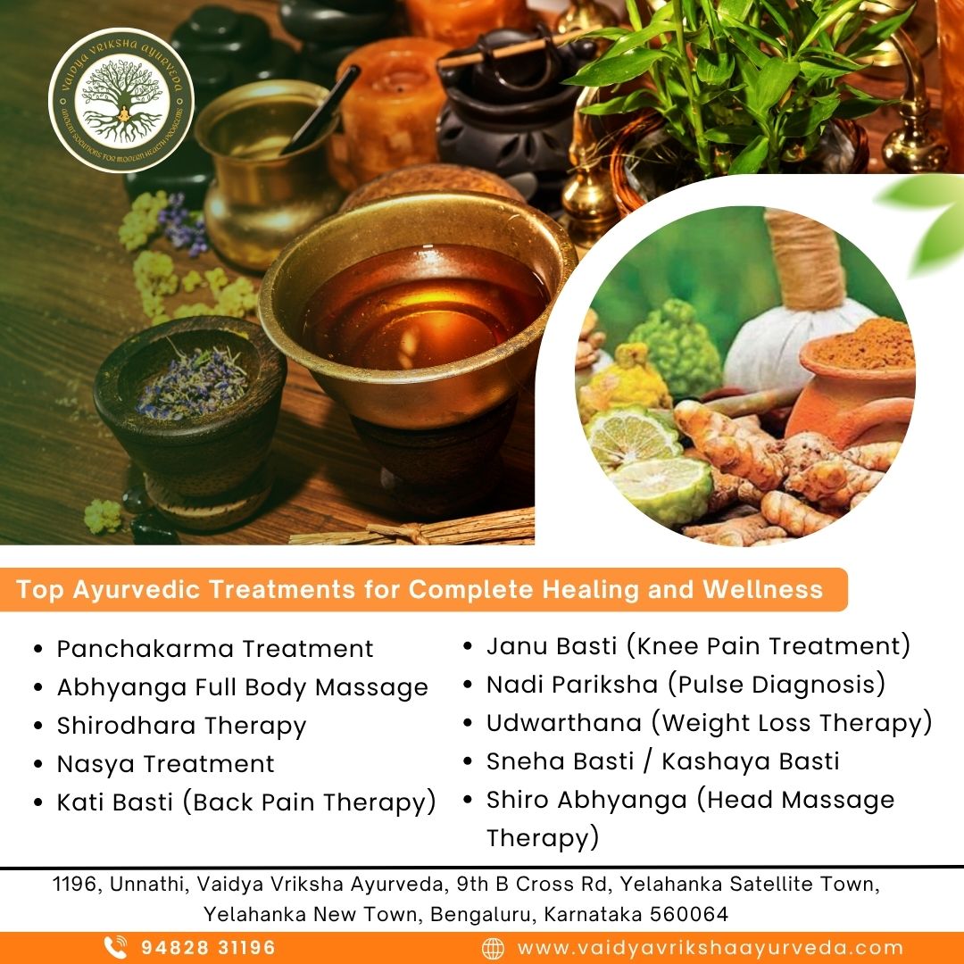 Ayurvedic poster showing Panchakarma, massage therapy, Basti treatments, and herbal preparations at Vaidya Vriksha Ayurveda in Yelahanka.